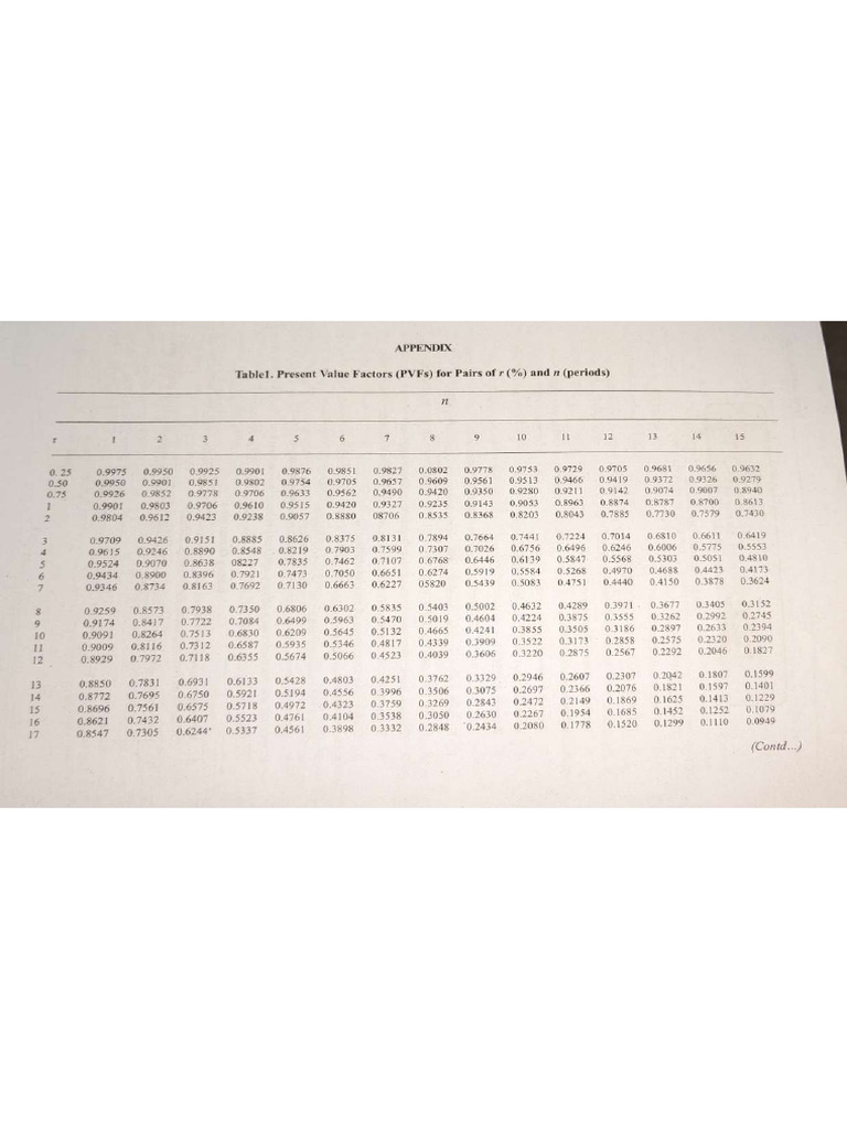 Table Value | PDF