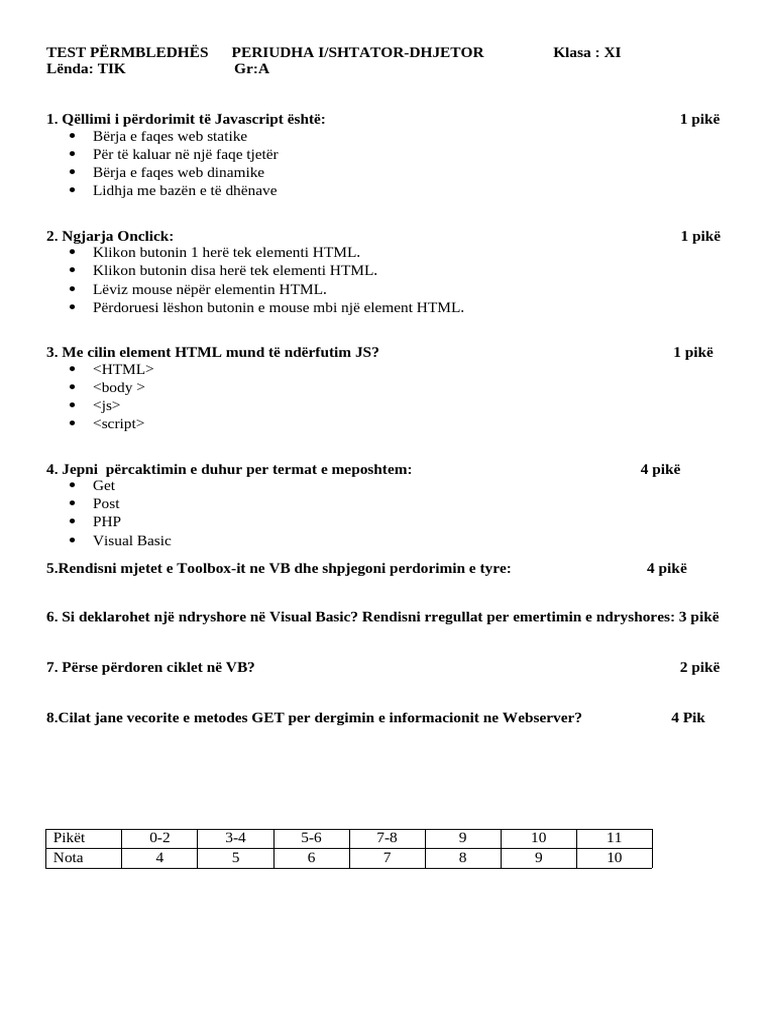 TIK 11 - Teste Me Blueprint | PDF