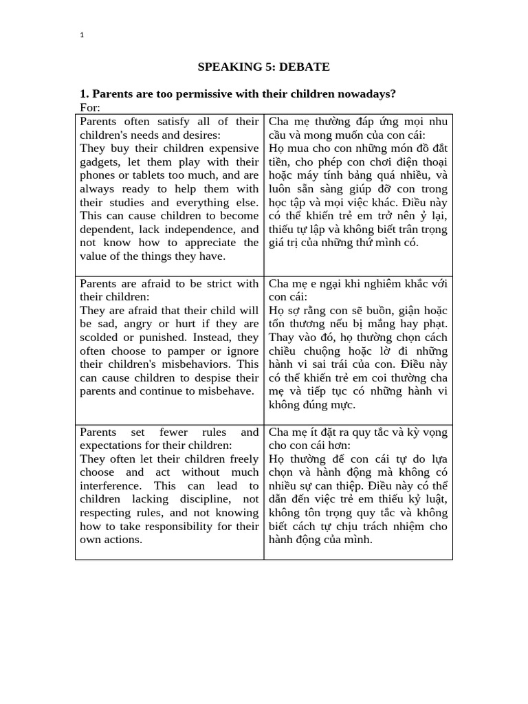 Speaking 5 | PDF