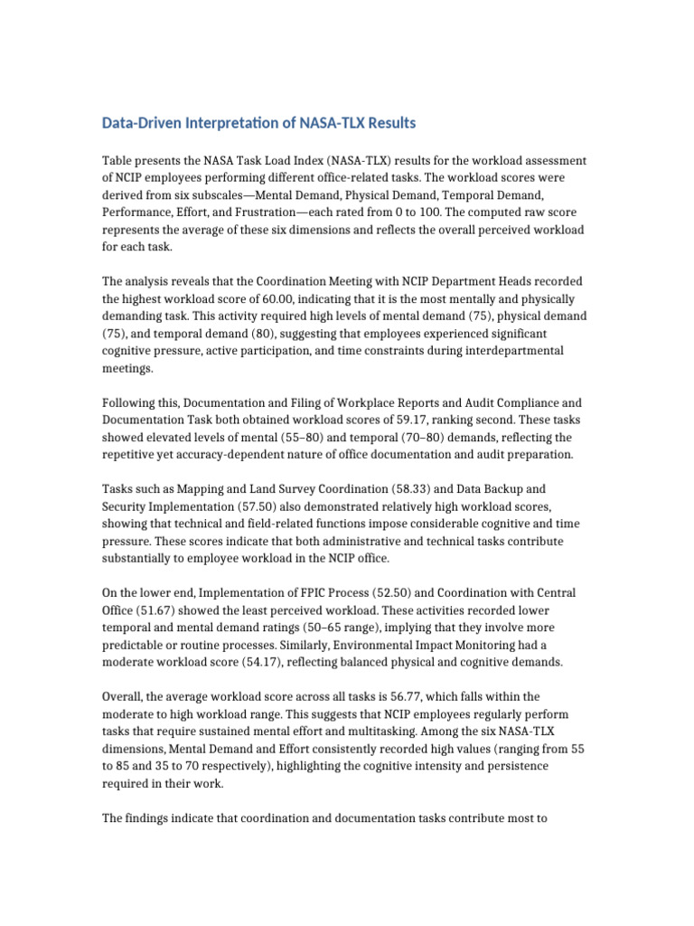 NASA TLX Data Interpretation | PDF | Workload | Data