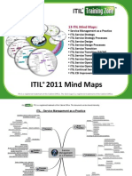 ITIL 2011 Mind Maps
