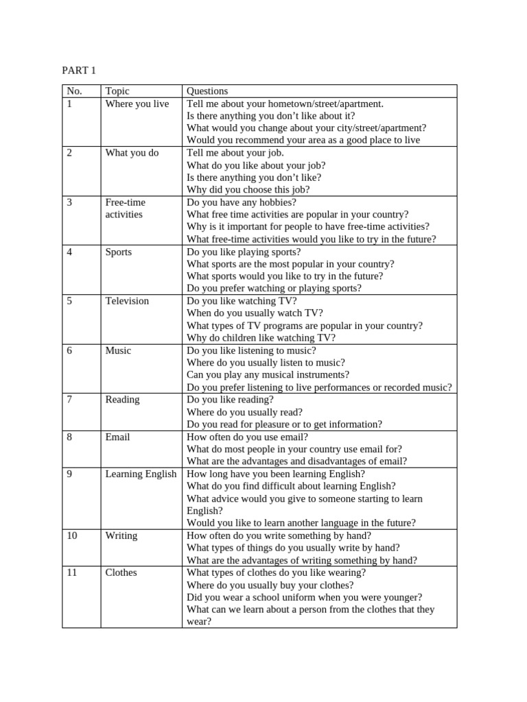 Speaking Topics For IELTS | PDF | Birthdays