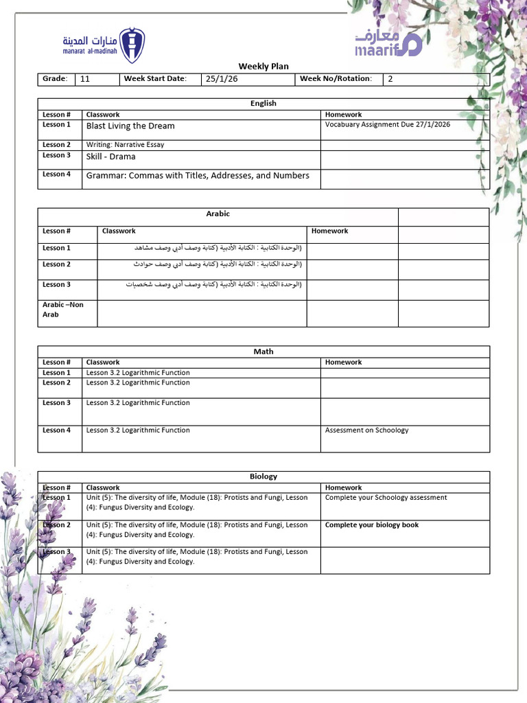 Week (2) - 2 | PDF