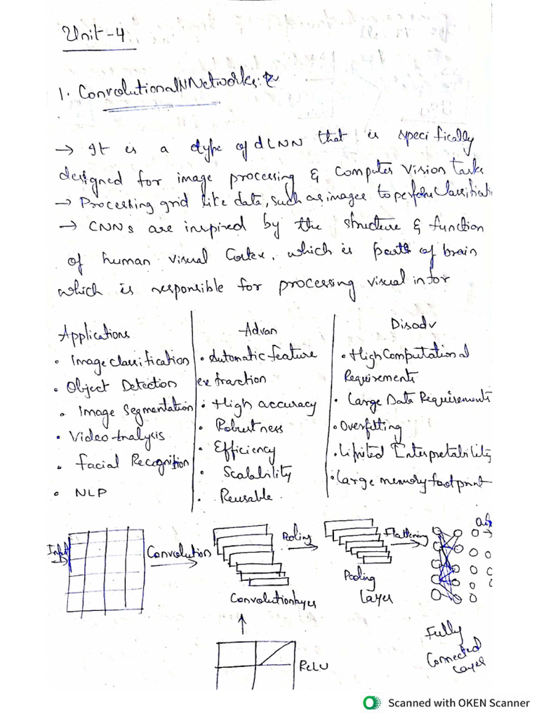 DL Unit 4 | PDF