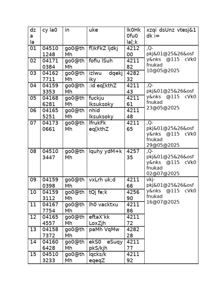 Nps To Ops Persl | PDF