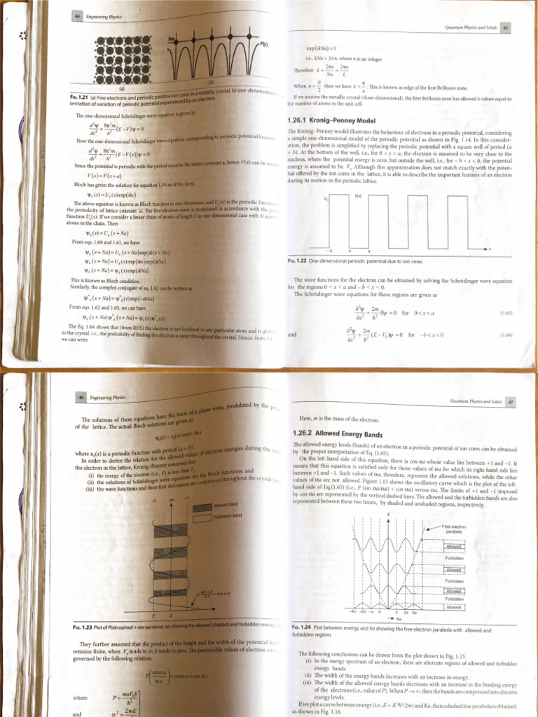 Cont Aep PDF | PDF