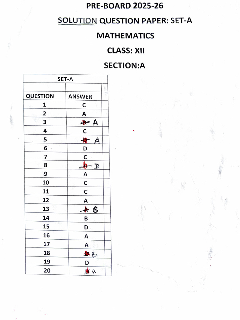 Xii PB MS Set A | PDF