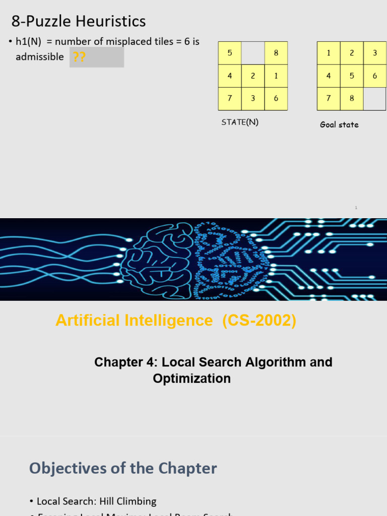 Ch-4 Local Search Algorithm | PDF | Genetic Algorithm | Mathematical ...