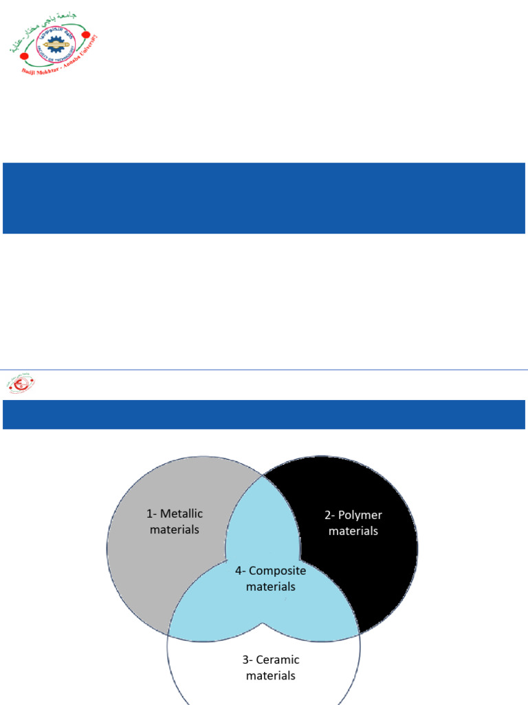 Non Metallic Materials-Chapter IV - Composites | PDF | Composite ...