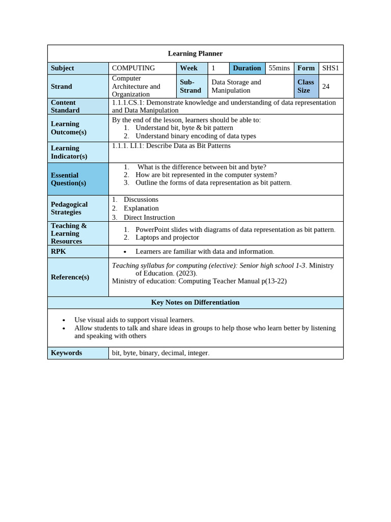 Sample Lesson Plan | PDF | Bit | Byte