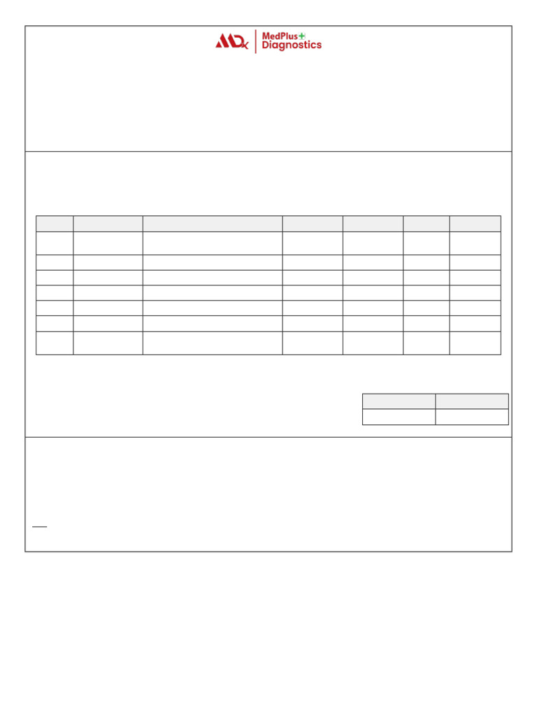 PTGOC2300583975 BillOfSupply | PDF | Alanine Transaminase | Medical ...