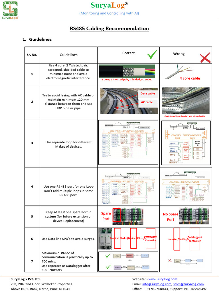 RS485 Recommandation Manual | PDF | Manufactured Goods | Information ...