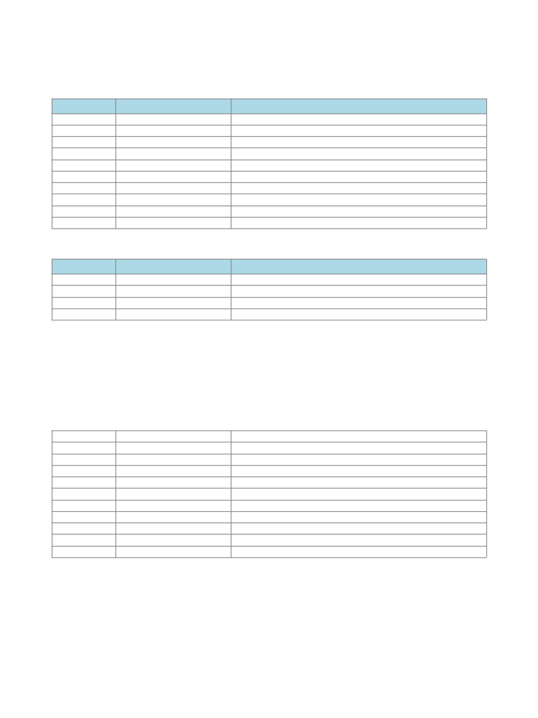 CBSE Timetable | PDF