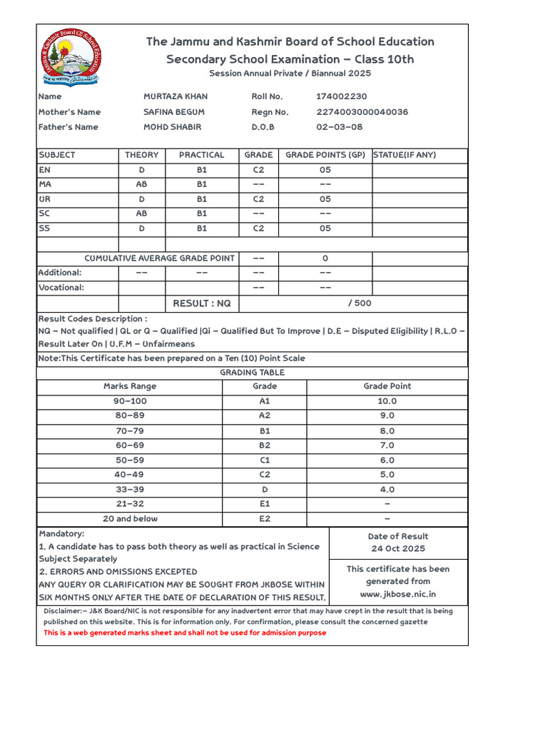 JKBOSE | PDF