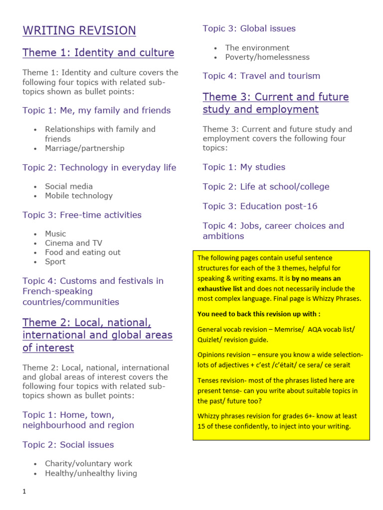 Y11 Writing Structures Revision | PDF