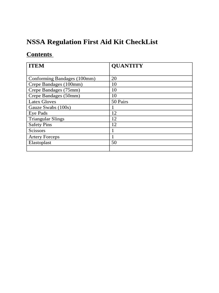 NSSA Regulation First Aid Kit Contents | PDF