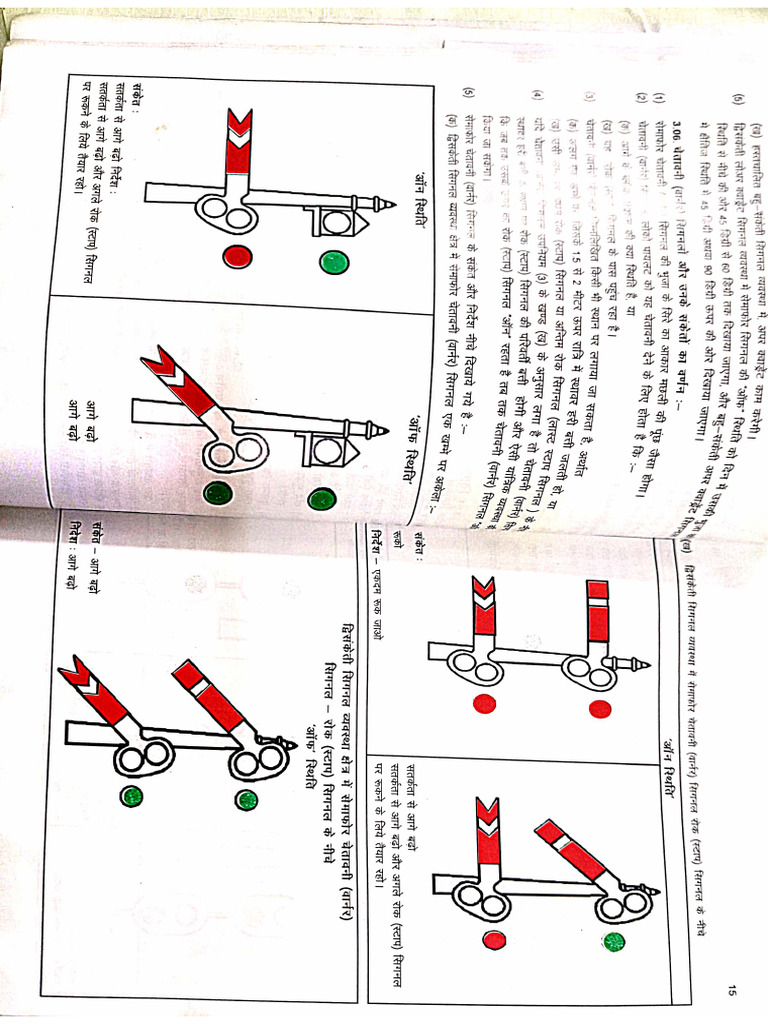 Signal .... | PDF