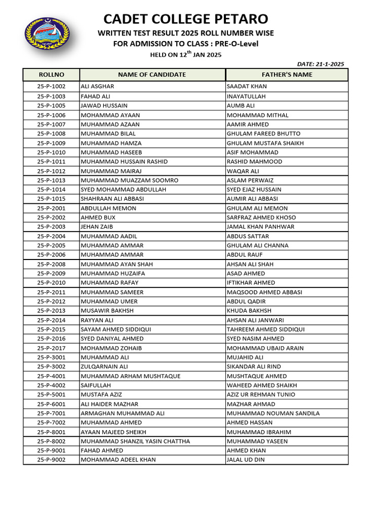 Written Test Result (Pre) 2025 | PDF