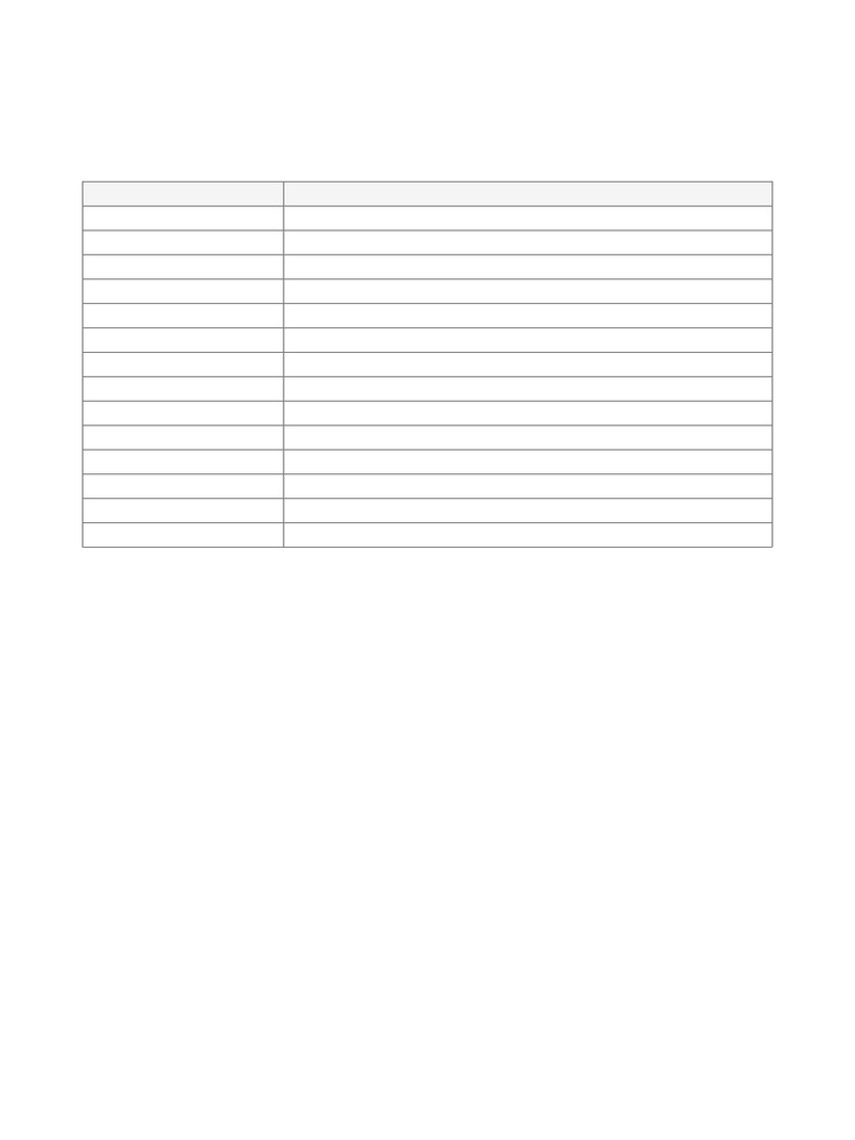 Class 11 PCMB 8 Day Time Wise Crash Planner 2026 UPDATED | PDF