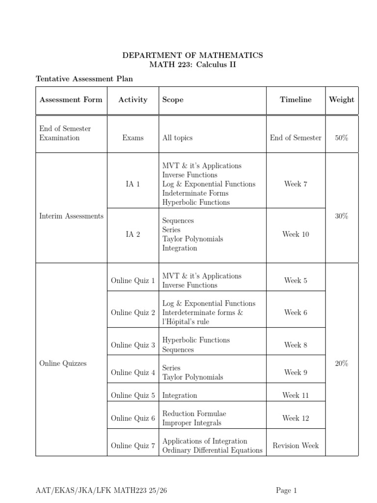 223 Assessment Schedule | PDF | Integral | Function (Mathematics)