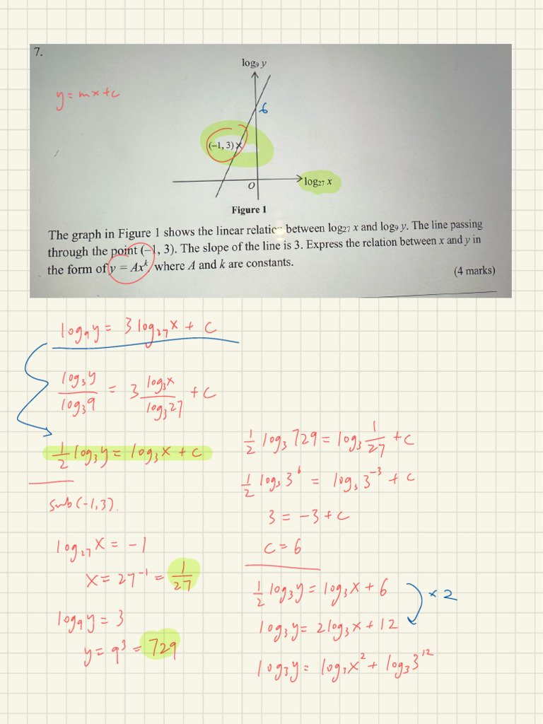 3 Logc : Log, X | PDF