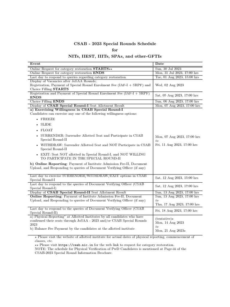 Csab 2023-3 | PDF