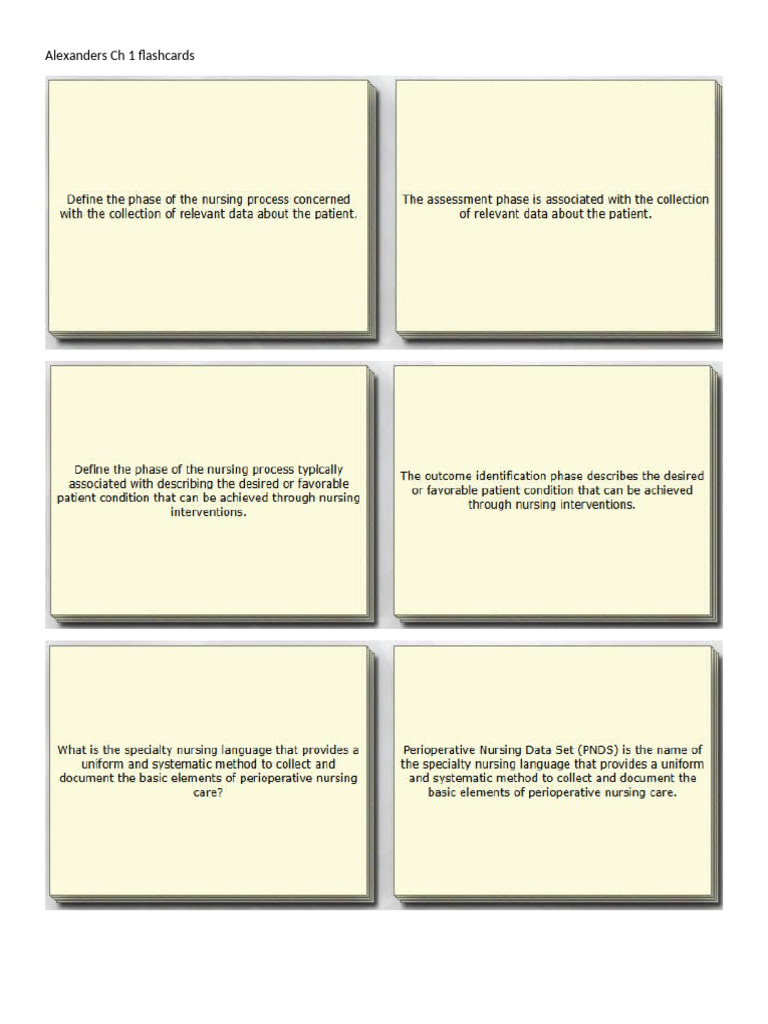 Alexanders CH 1 Flashcards | PDF