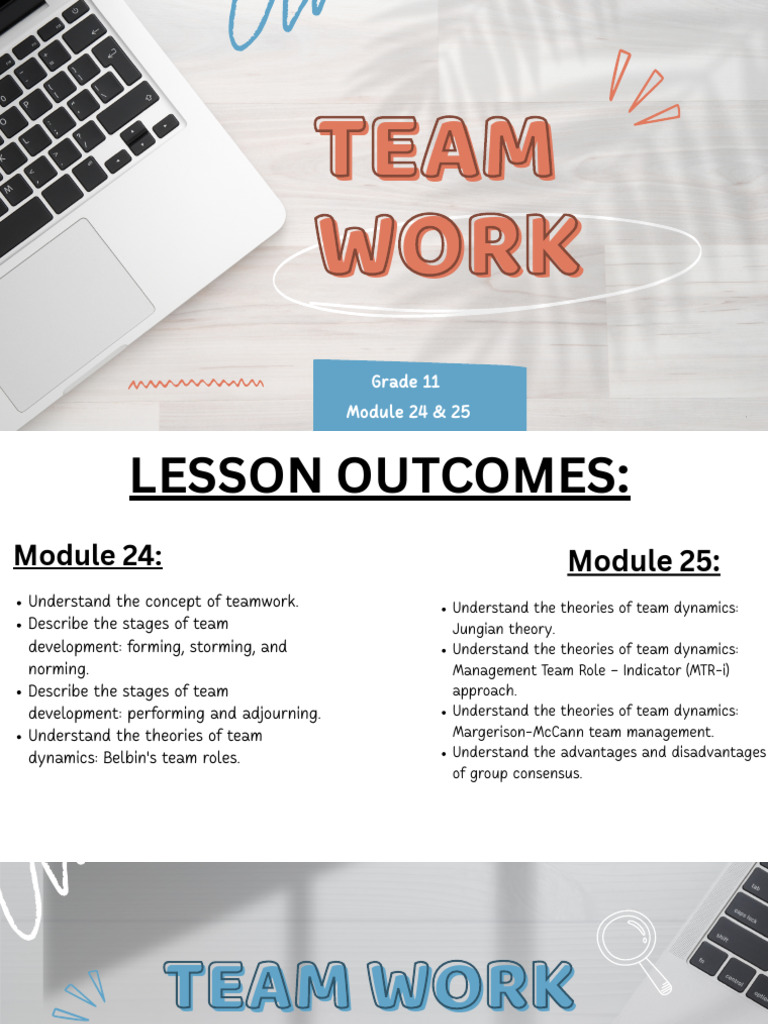 Module 24 & 25 Grade 11 Teamwork | PDF | Cognition | Business