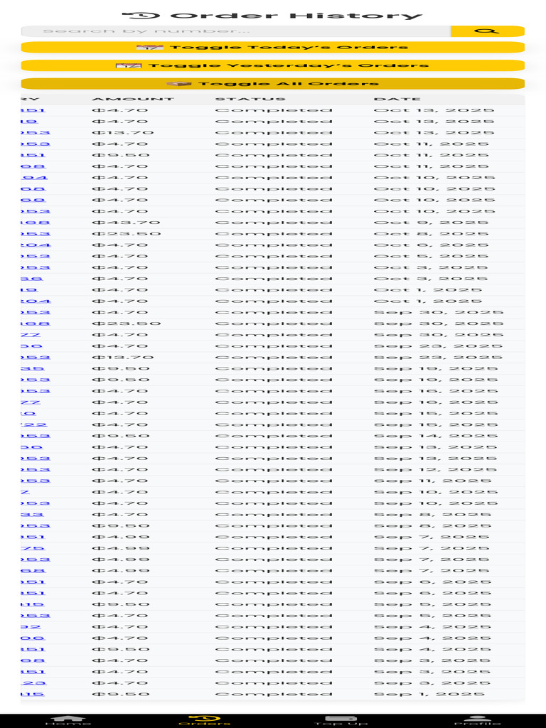 Order History | PDF