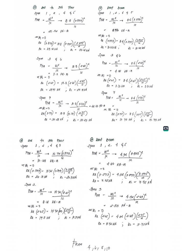Transverse | PDF