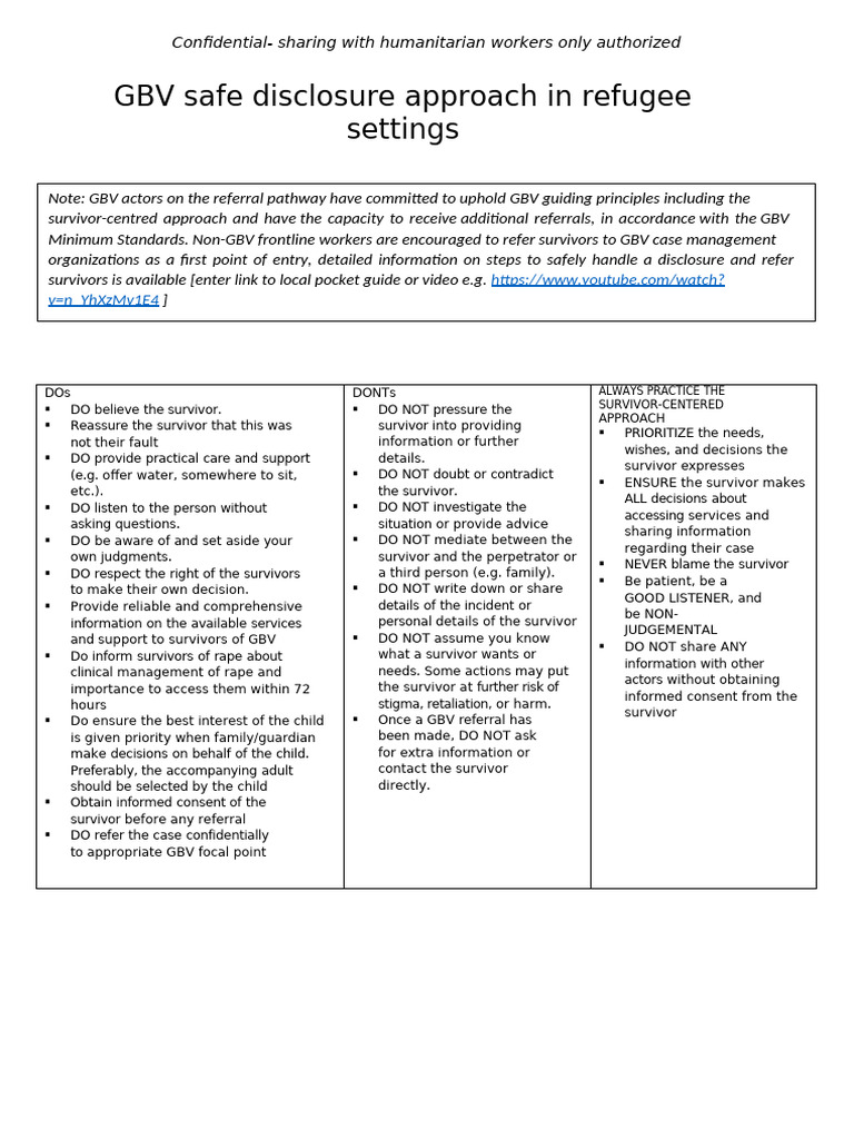 GBV-disclosure Approach English Version | PDF
