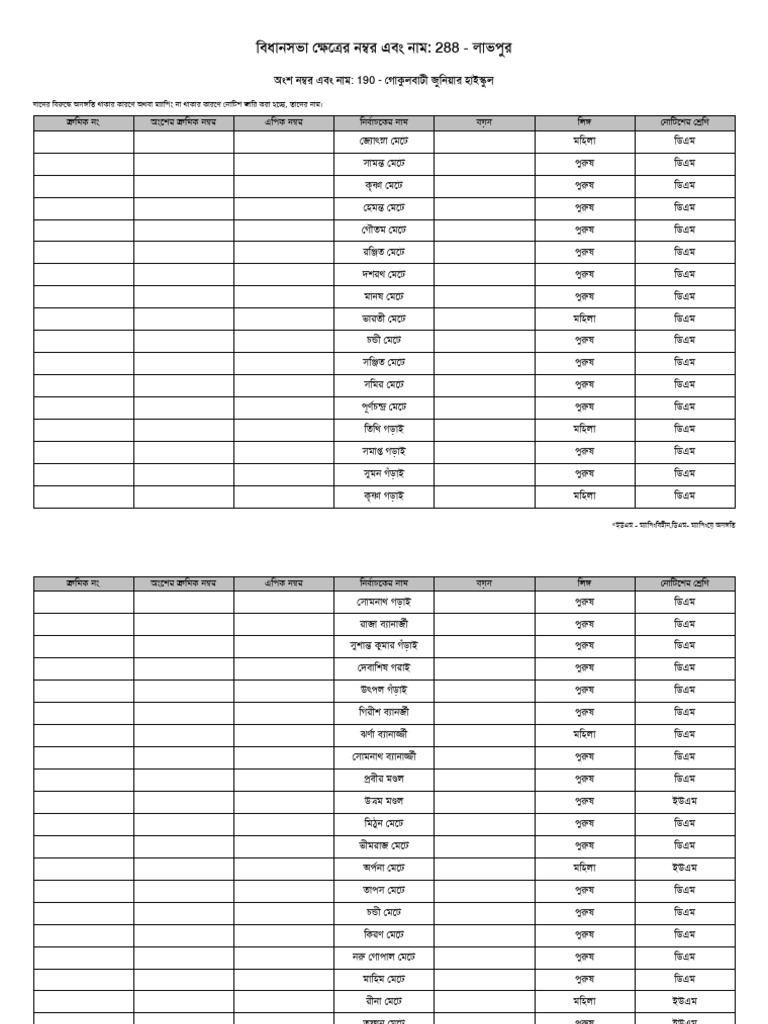 Discrepency 2026 s25 SR FORM 288 Discrepency Elector Report Ac288 ...