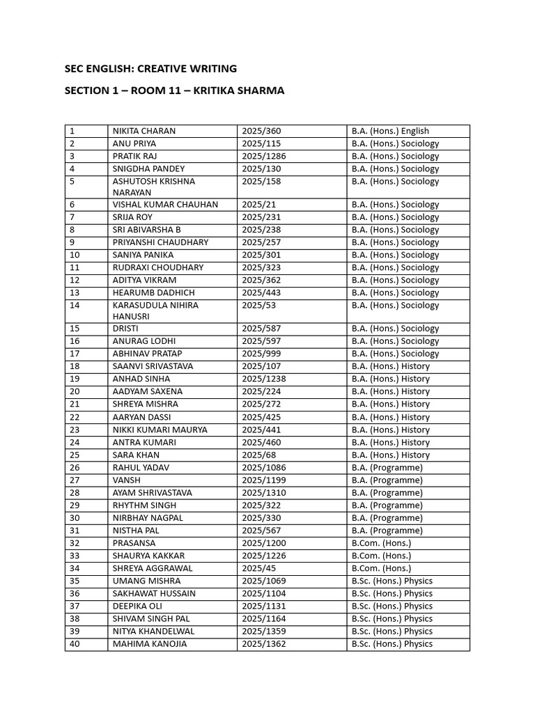 SEC Creative Writing Sem 2 2026 Sections | PDF | Academia | Academic Degree