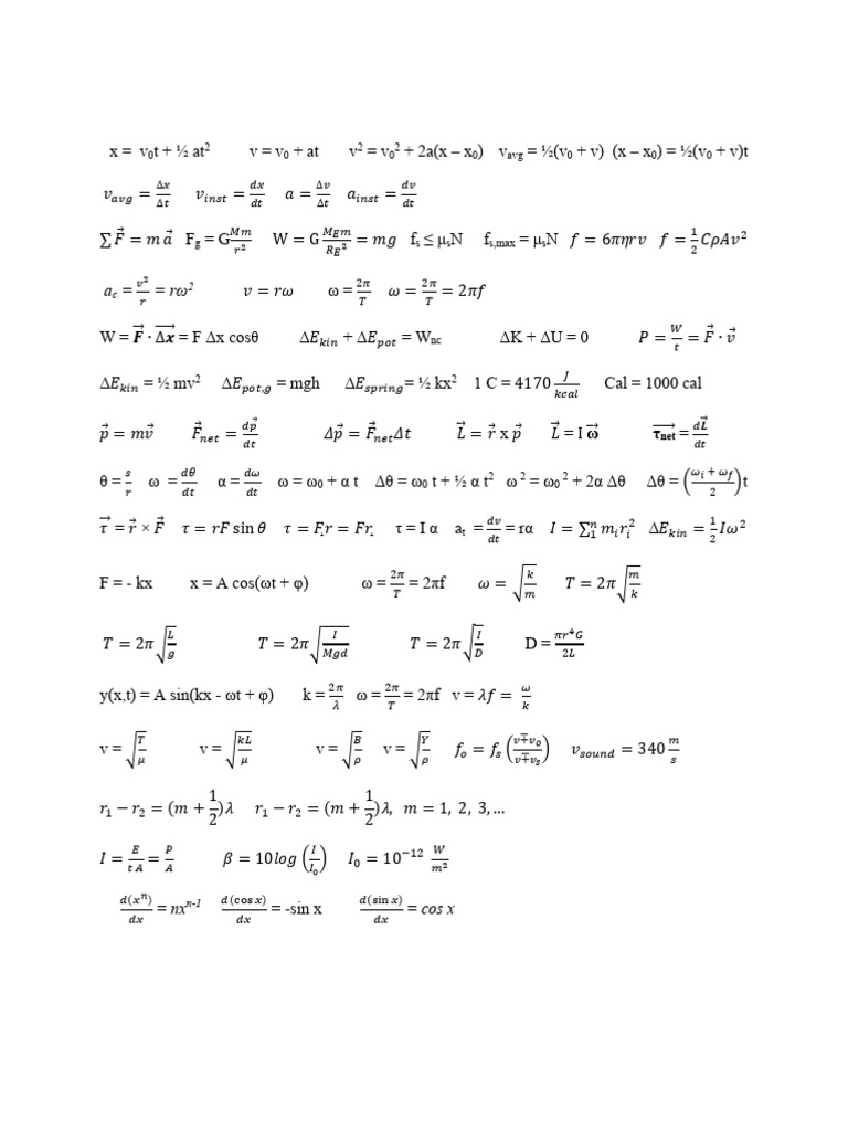 Formula Sheet For The Exam | PDF