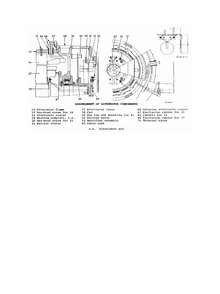 Alternator | PDF