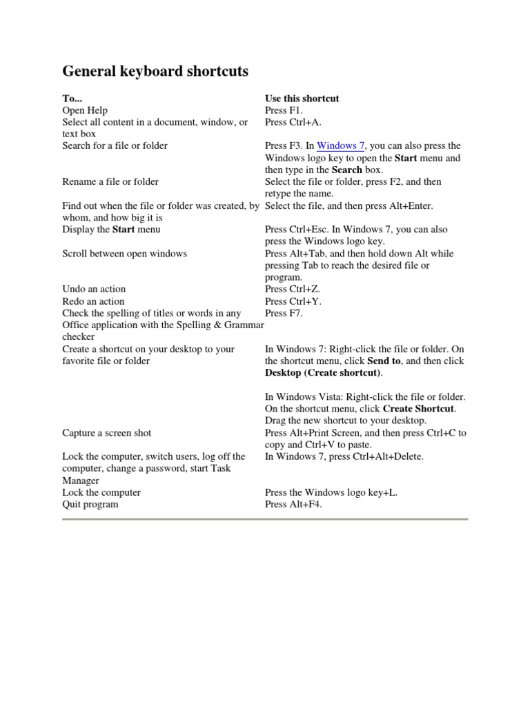 Essential Keyboard Shortcuts Guide | PDF | Microsoft Windows | System ...
