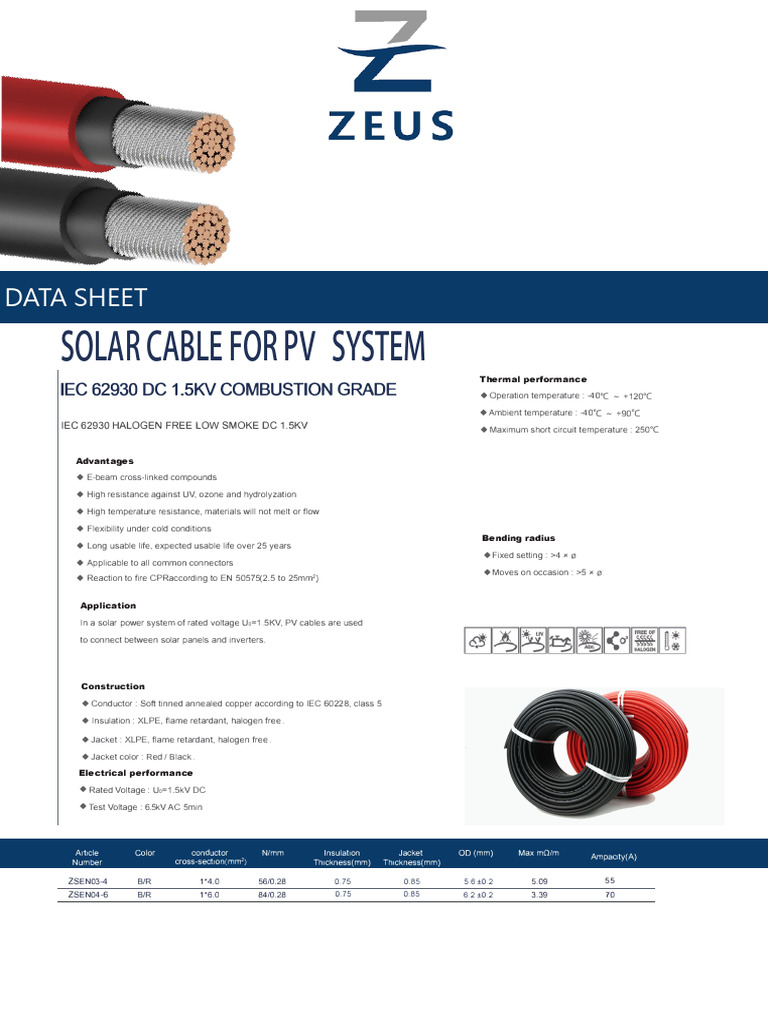 Zeus Cabels | PDF