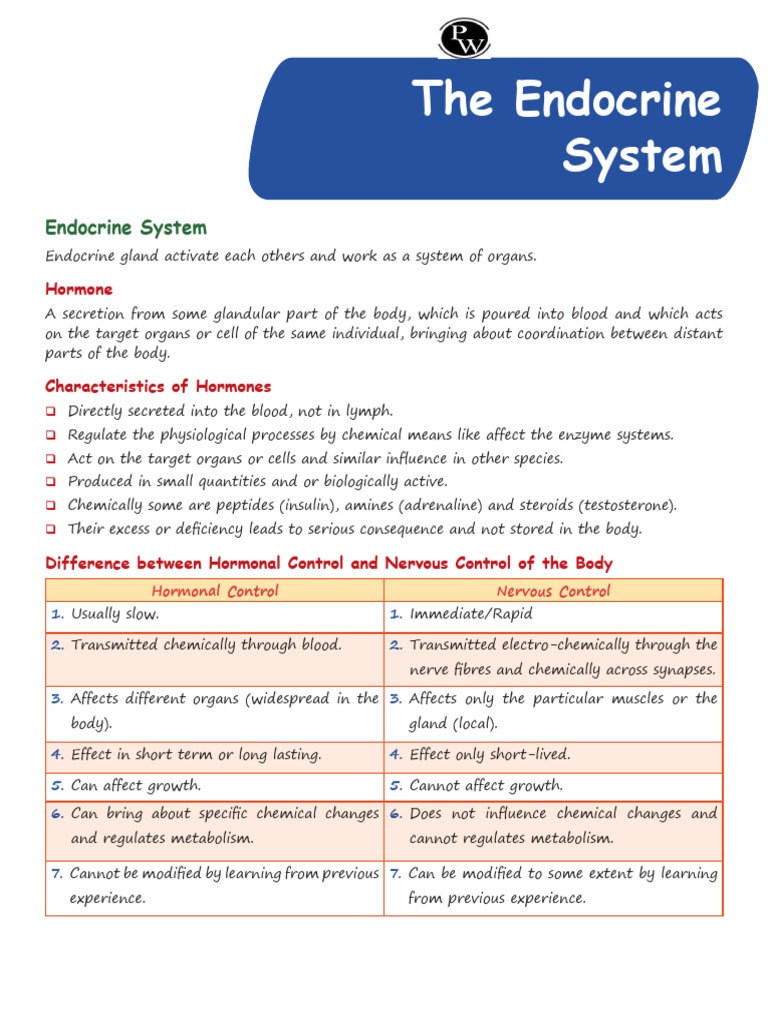 Biology - Endocrine Gland Notes & CYQs | PDF | Endocrine System ...