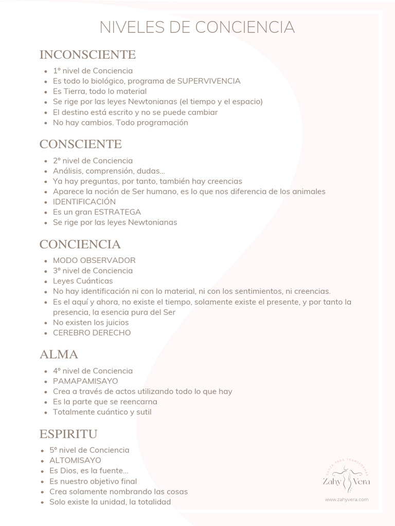 Niveles de Conciencia | PDF