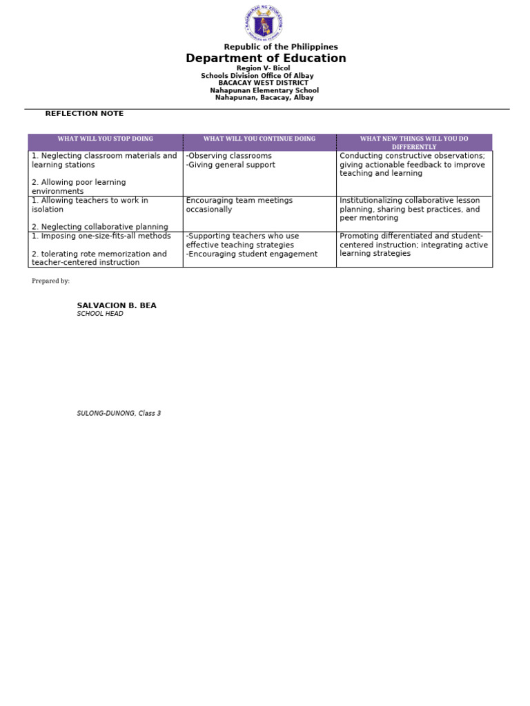 Reflection Note Salvacion Bea | PDF