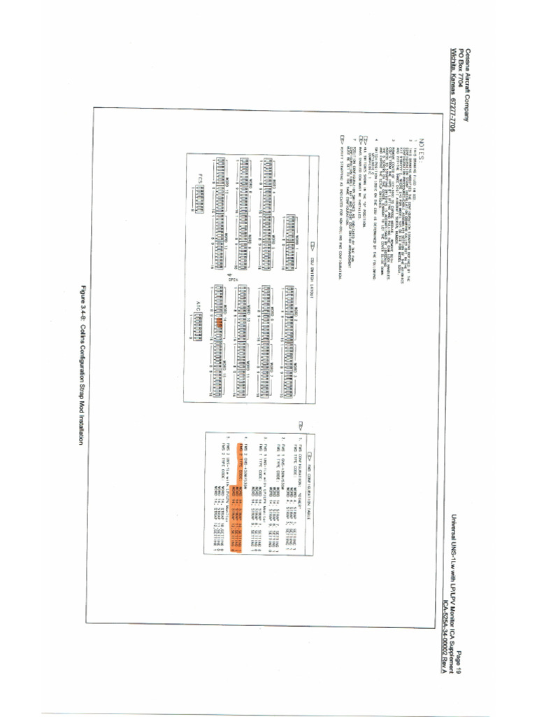 Pro Line | PDF
