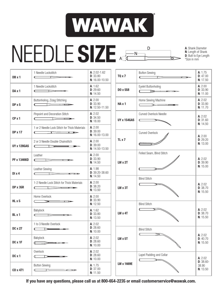 Size and Style Chart Organ Needles | PDF | Sewing Needle | Sewing