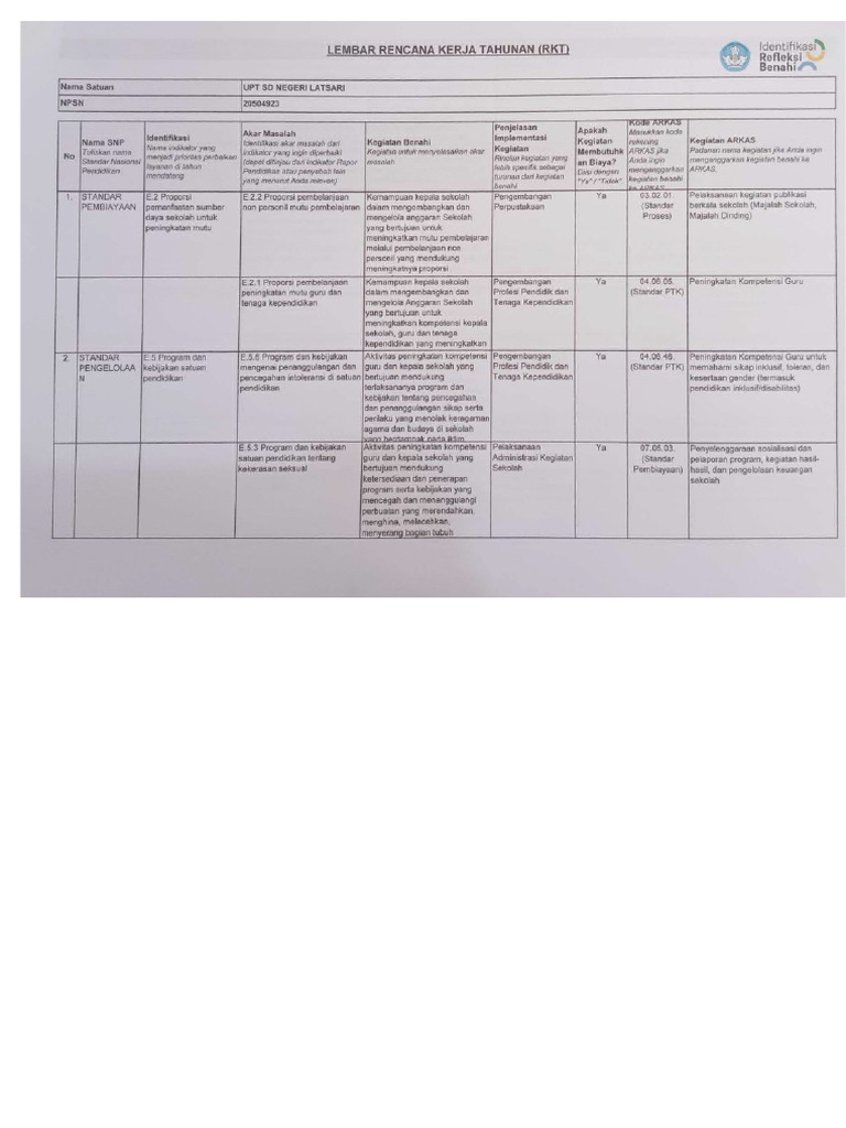RKT Contoh | PDF