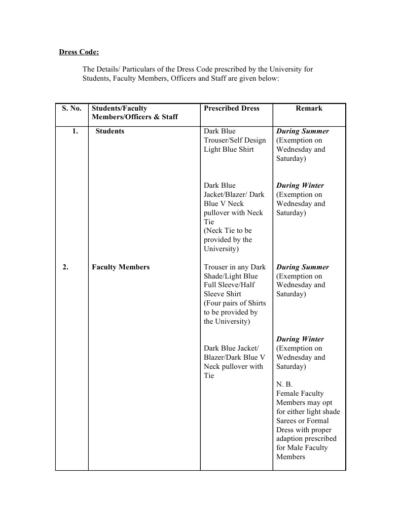 Dress Code | PDF