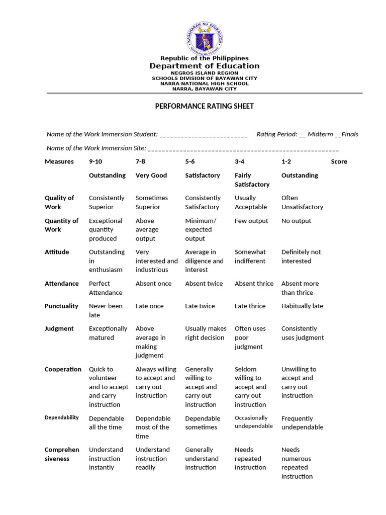 Work Immersion Performance Rating Sheet | PDF