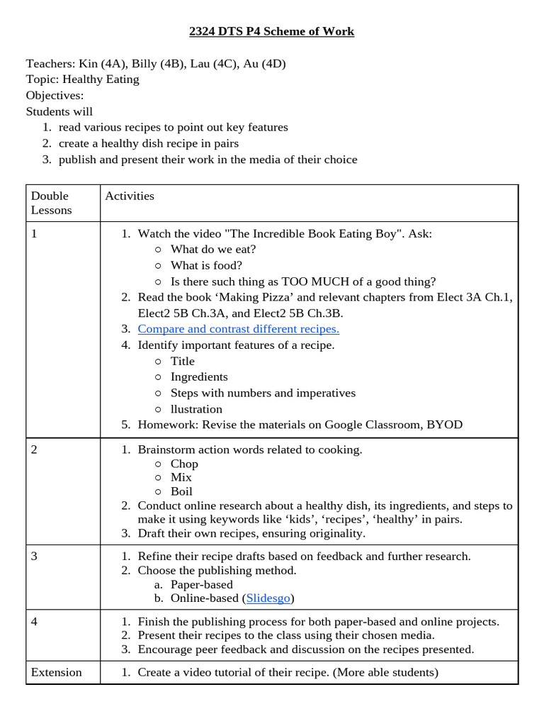 2324 DTS P4 Scheme of Work | PDF