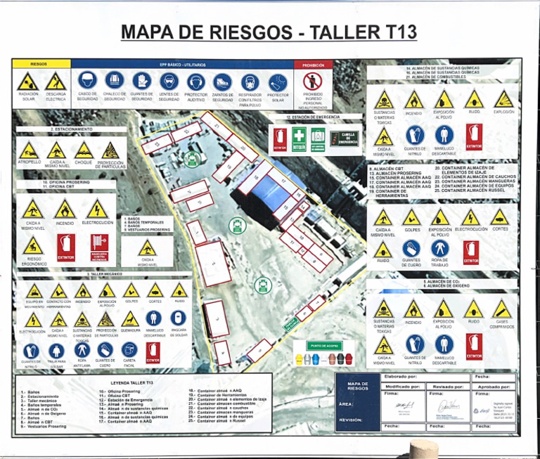 Mapa de Riesgo T13 | PDF