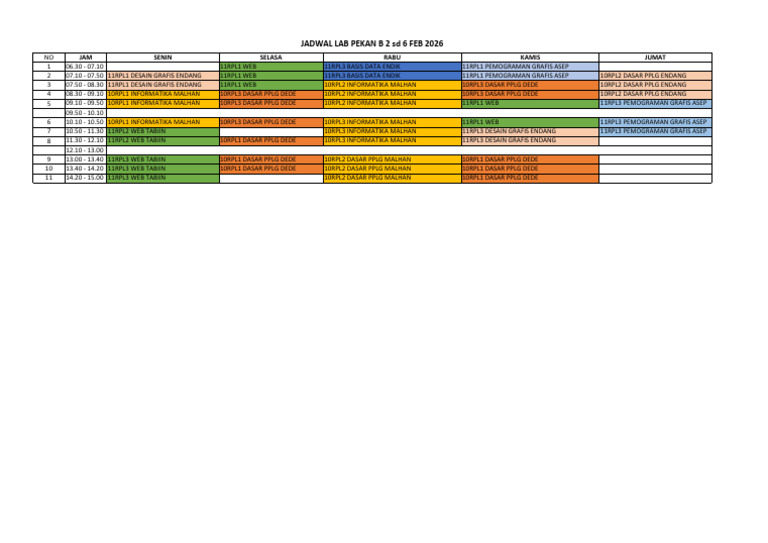 Jadwal Lab RPL 2 SD 6 Feb 2026 | PDF