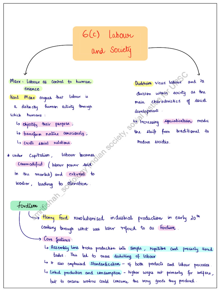 Mind Maps 6 C_watermark | PDF