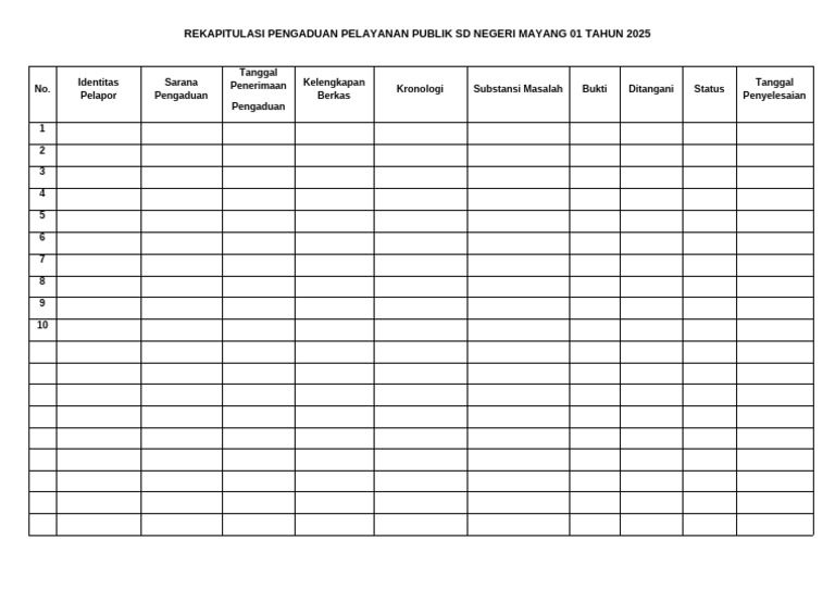 Form Rekapitulasi Pengaduan Pelayanan Publik | PDF